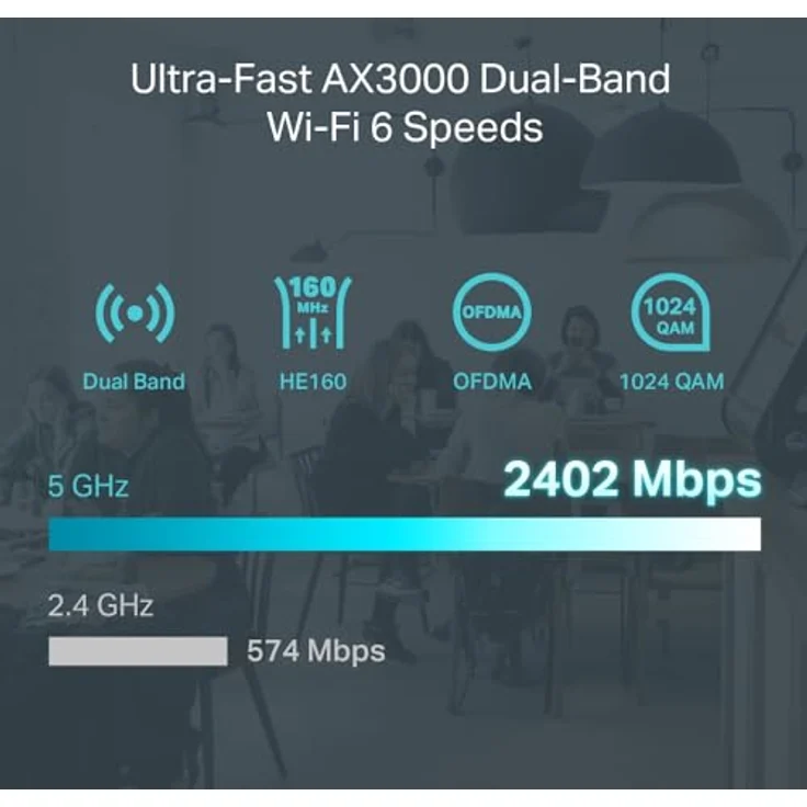 TP-Link Omada ER706W AX3000, Router mit zwei Jahren Garantie – Bild 5