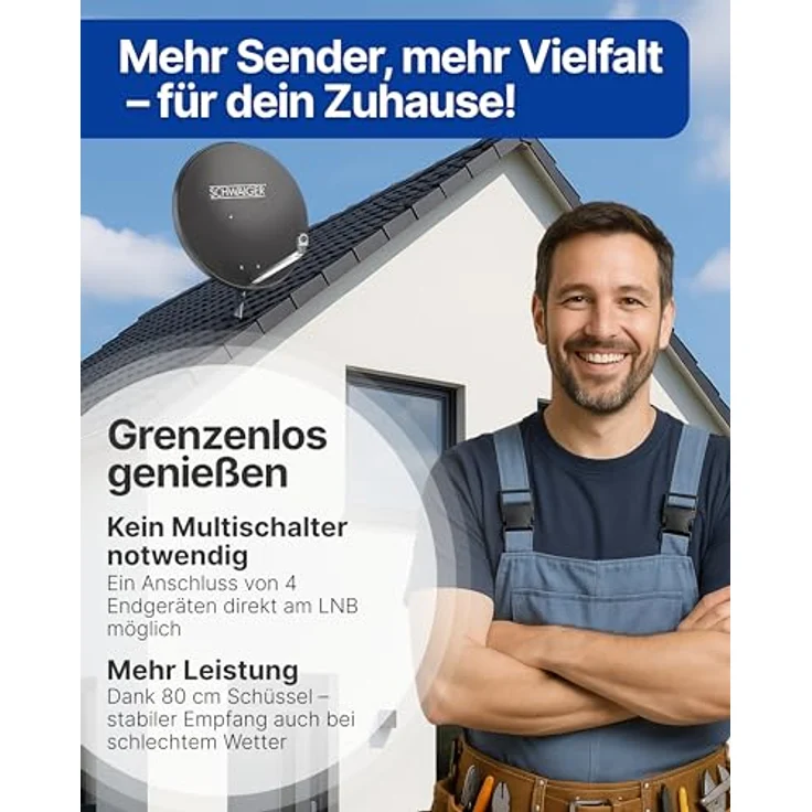 Schwaiger Satellitenanlage Set Ziegelrot Aluminium 80 cm, Offset Antenne mit Digital Quad LNB4 und 4 Teilnehmer-SAT-Anlage – Bild 2