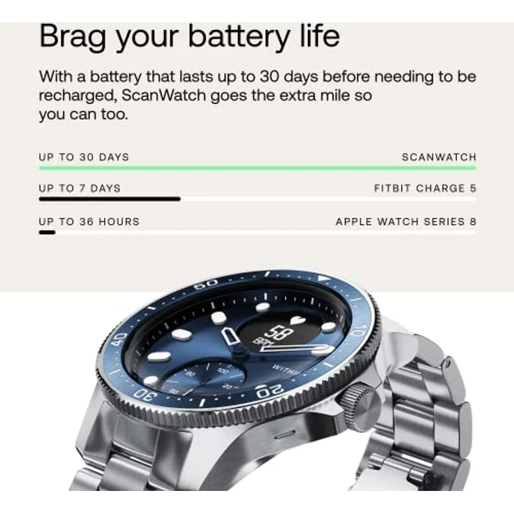 Withings ScanWatch Horizon Hybrid-Smartwatch Unisex, 43mm, Edelstahlgehäuse, Edelstahlarmband, Blau – Bild 4
