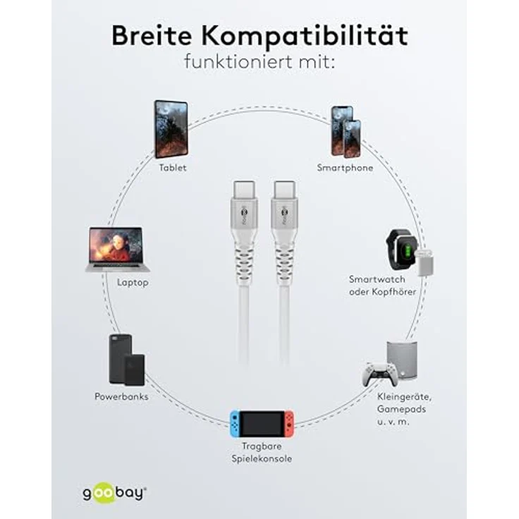 Goobay USB-C™-auf-USB-C™-Textilkabel, 3 m, weiß, mit Metallsteckern und Knickschutz, 60 W Leistung – Bild 7