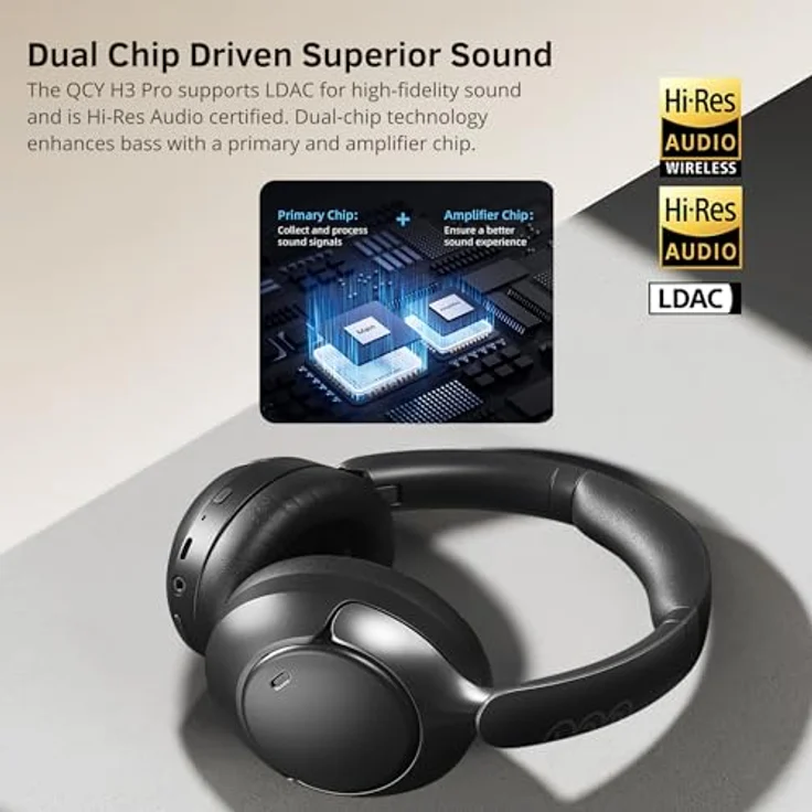 QCY H3 Pro, Noise-Cancelling Kopfhörer mit 40 h Akkulaufzeit, Kabelgebunden und Kabellos, Weiss – Bild 7