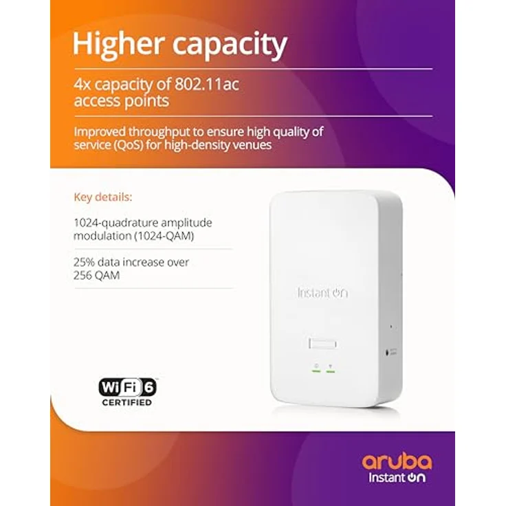 Aruba Instant On AP22D 2x2 Wi-Fi 6 Wireless Access Point | Single-Room, Secure, Smart Mesh Support | JP Model | Power Source Not Included (S1U77A) – Bild 5
