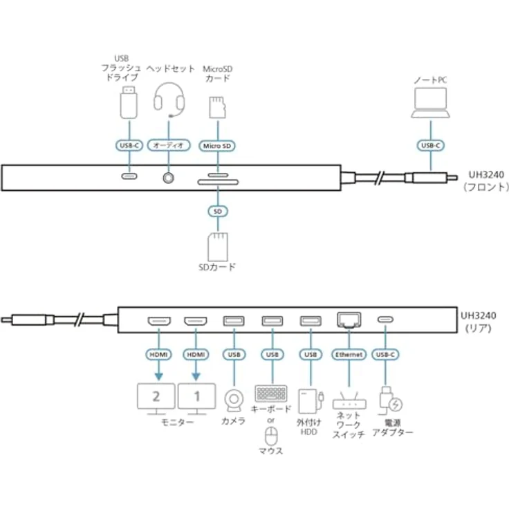 ATEN UH3240 USB-C Dock 4K Dual Display mit Power Passthrough, Multiport-Dock mit 11 Anschlüssen, bis zu 8K Unterstützung, 100W USB PD 3.0, schwarz – Bild 5