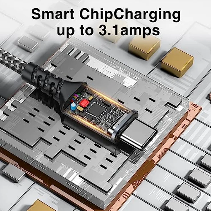 SIZUKA USB C Kabel, [3 Stück 2M] Ladekabel USB C Fast Charge mit 3.1A, hohe Haltbarkeit für Samsung Galaxy S22 S21 S20 S10 S9 S8 Plus, Note 10 9 8, A71 A53 A33 A20 und mehr – Bild 2