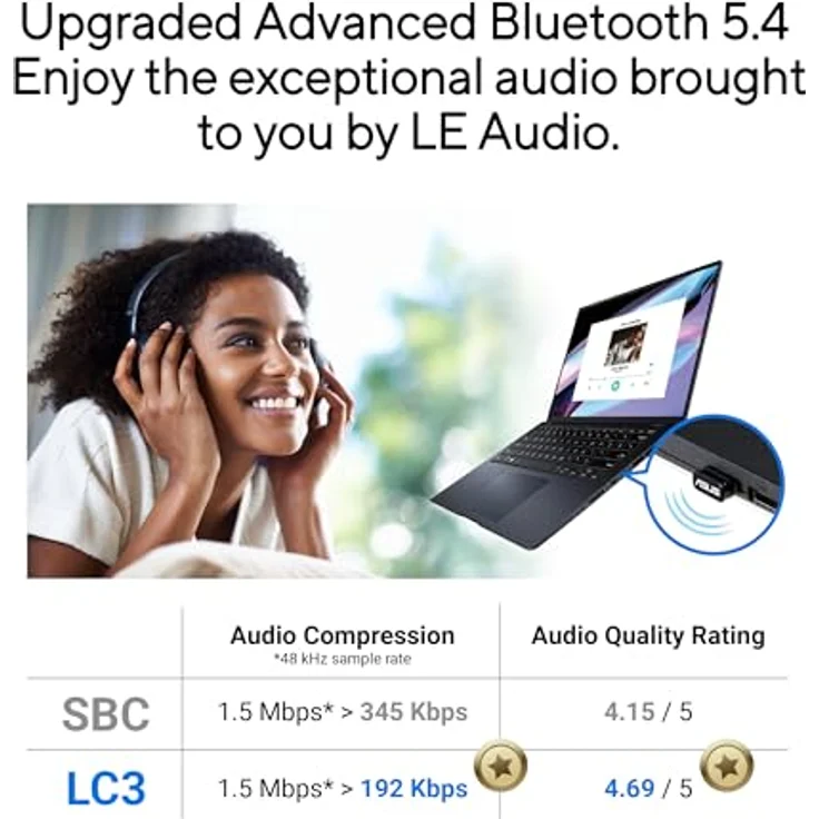 ASUS USB-BT540, Bluetooth 5.4 Dongle Adapter mit Plug & Play, für bis zu 7 Geräte, kompatibel mit Windows 11/10/8.1 & Linux, ultra-portabel – Bild 2