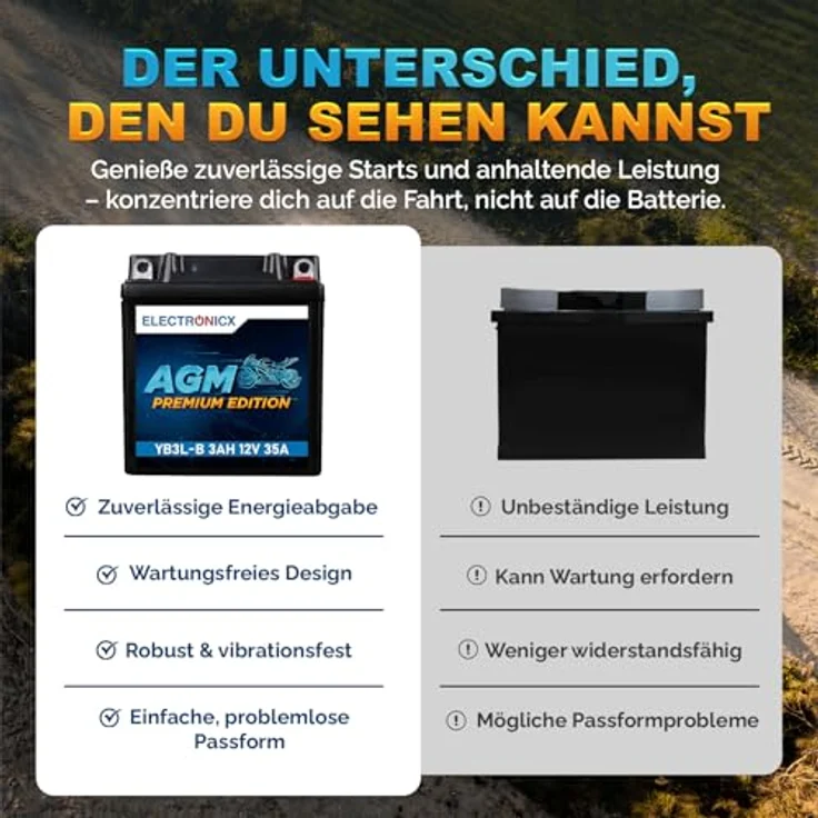 Electronicx AGM-YB3L-B AGM Motorradbatterie 3Ah 12V - Wartungsfrei, auslaufsicher und rüttelfest für Motorrad, Roller und Quad – Bild 7