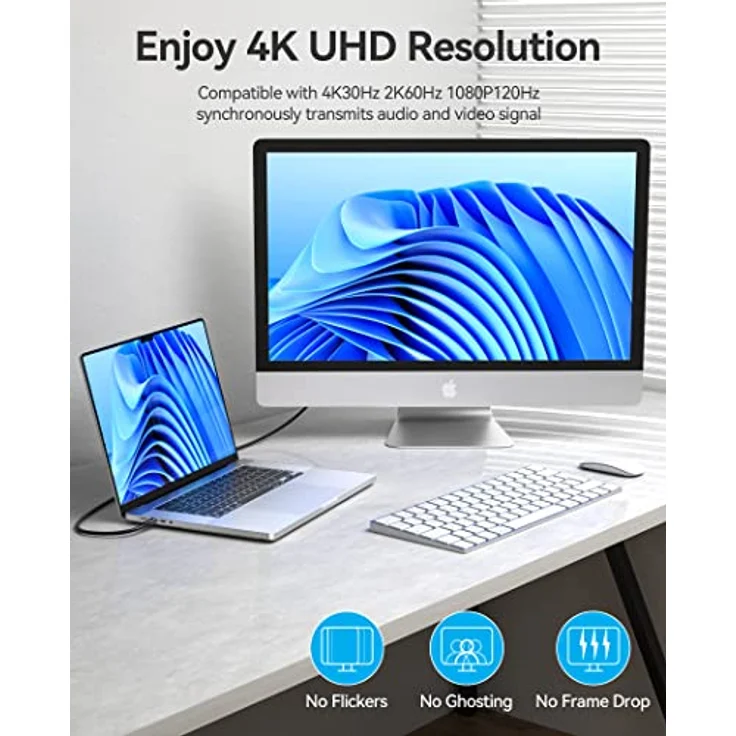 VENTION USB C zu HDMI Kabel 2M, 4K@30Hz, Thunderbolt 3 kompatibel, für MacBook, iPad Pro, Galaxy S23/S22/S21/S20, stabil und langlebig – Bild 2