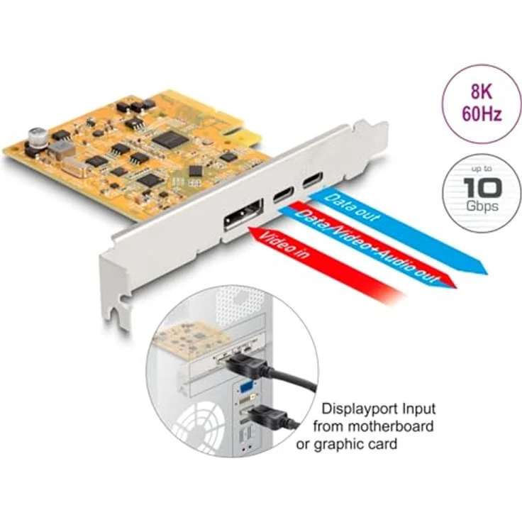 DeLOCK USB-Controller PCIe x4 Karte zu 1x EXT. USB-C 10 Gbit/s B. + 1x extern USB-C DP Alt Mode, Asmedia ASM3142 Chip, Linux & Windows 10 Treiber, Windows 11 kompatibel – Bild 6