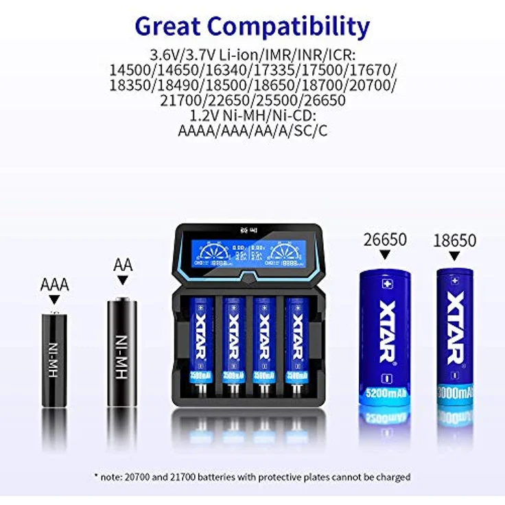 18650 Batterie ladegerät XTAR X4 2A Schnell AC Leistung Batterie ladegerät 2 Eingangs Ports LCD-Anzeige mit Power Bank-Funktion für 3.6V-3.7V 14500 16340 18650 20700 21700 26650 1.2V AAAA AA A SC C – Bild 2