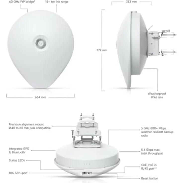 Ubiquiti AirFiber AF-60XR, 60-GHz Wireless Bridge mit 5-GHz Backup-Radio, 15+ km Reichweite, integriertes GPS, 1x 10G SFP+-Port – Bild 6