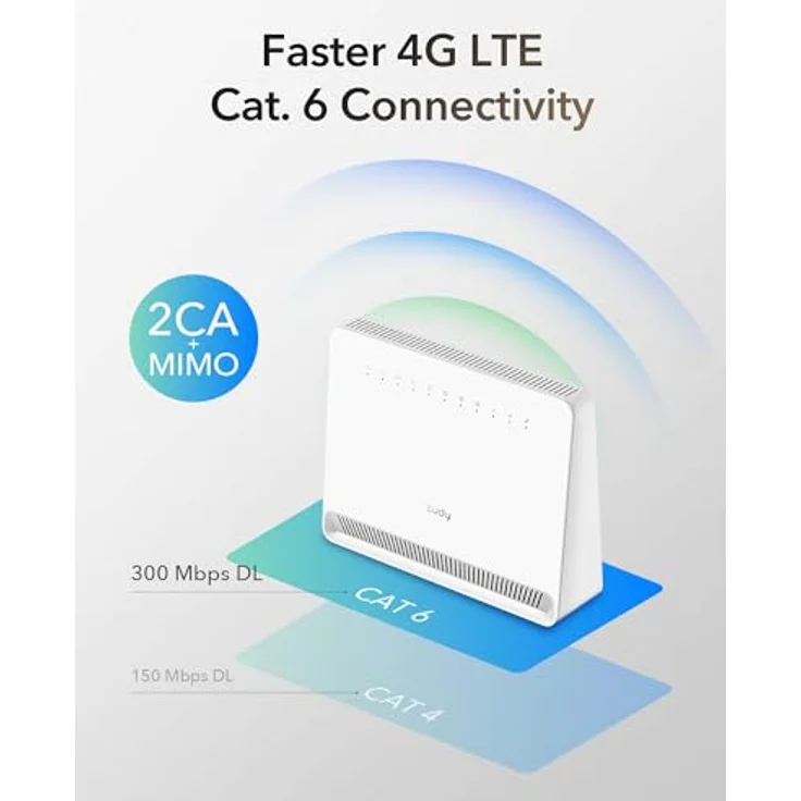 Cudy 4G LTE Router LT700E mit AC1200 WiFi, OpenVPN, Wireguard, SMA - Schwarz – Bild 2