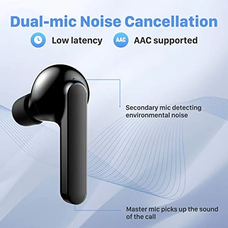 Ticwatch Earbuds Gesture Drahtlose In-Ear-Kopfhörer Unabhängige Verbindung mit Bluetooth 5.0 Dual-Mic Noise Cancelling 50H Spielzeit mit Ladekoffer Black – Bild 4