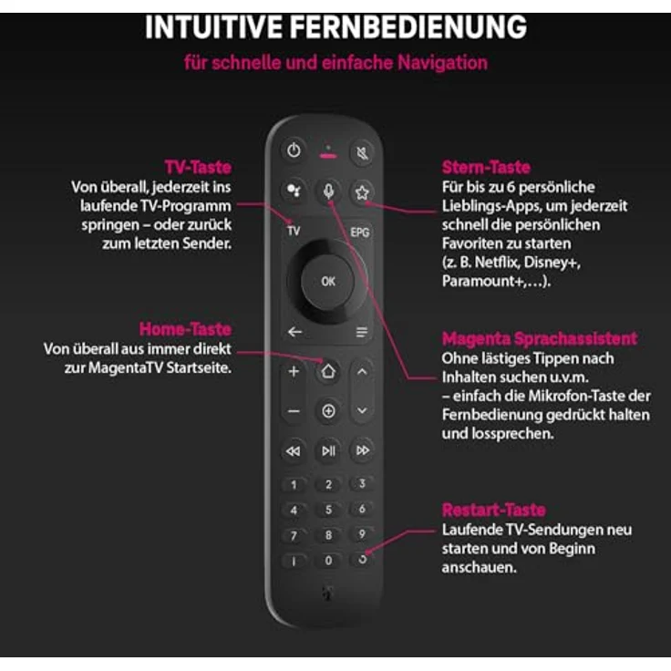 Telekom Magenta TV Stick (2. Gen.), TV-Karte mit HDR 10, Dolby Vision, Bluetooth 5.2, schwarz – Bild 7