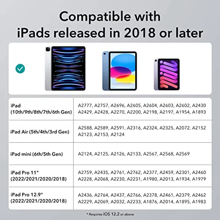 ESR Stylus Pen für iPad mit Neigungsempfindlichkeit, iPad Stift für Apple iPad 9/8/7/6, iPad Pro 11, iPad Pro 12.9, iPad Mini 6/5 und iPad Air 5/4/3, Palm Rejection, Magnetische Befestigung, Schwarz – Bild 2
