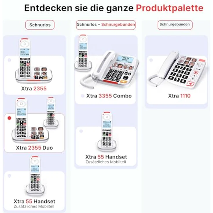 Swissvoice Xtra 2355 duo, Senioren-Telefon mit ergonomischem Design und einfacher Bedienung, schwarz – Bild 6