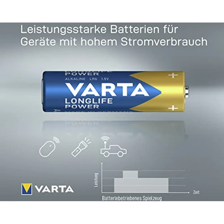 VARTA Longlife Power Batterie AA Mignon Alkaline Batterien LR6, 12er Pack – Bild 4