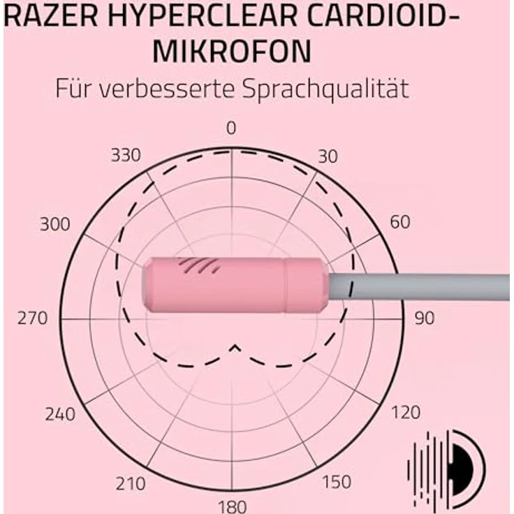 Razer Kraken Kitty V3 X, kabelgebundenes Gaming-Headset mit Over-Ear-Design, RGB-Beleuchtung und flexiblem Mikrofon, Rosa – Bild 3