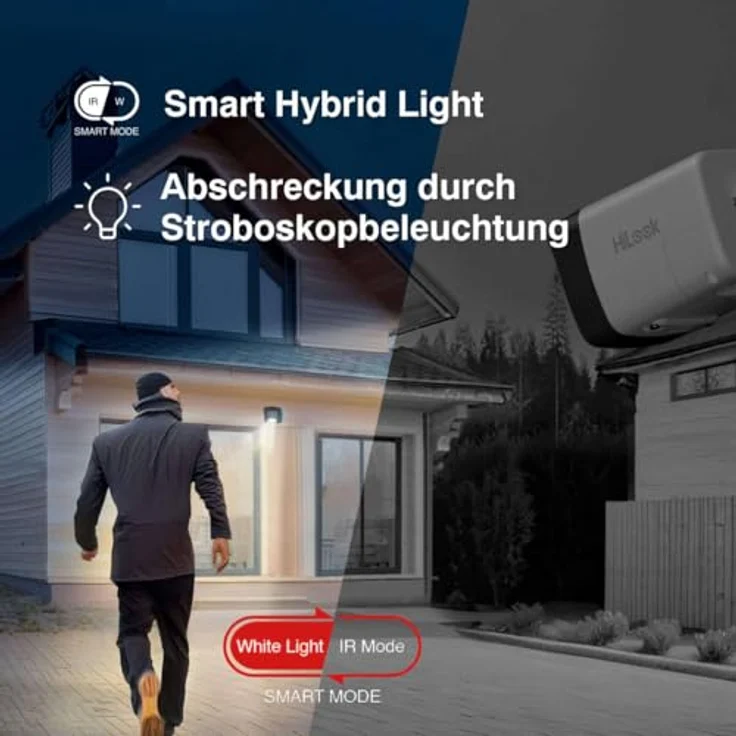 HILOOK HiLook IK28P-460B, 6 MP IP-Überwachungskamera mit intelligentem Erkennungssystem, wetterfest, PoE fähig, kabellose Installation – Bild 10