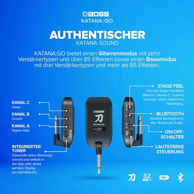 BOSS Katana:GO, Personal Headphone Amplifier für Gitarre & Bass, mit 3D-Raumklangtechnologie und über 60 Effekten – Bild 4
