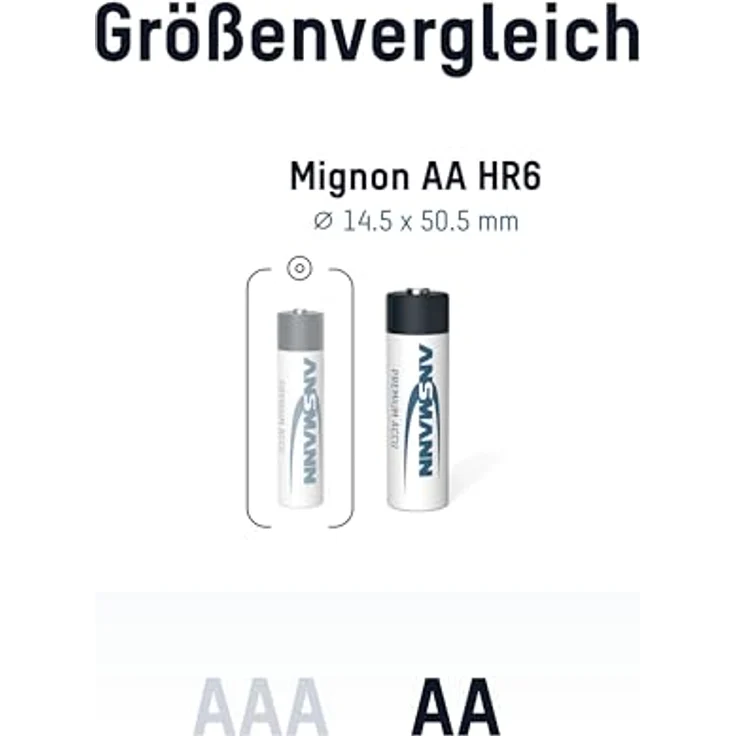ANSMANN Akku AA Typ 2850mAh NiMH 1,2V - Mignon AA Batterien wiederaufladbar, mit hoher Kapazität ideal für hohen Strombedarf wie Controller, Foto-Blitz, Taschenlampe (4 Stück) – Bild 3