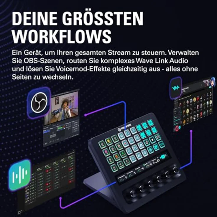 Elgato Stream Deck + XL, Anpassbare Steuerungsplattform mit 36 Macro-Tasten, 6 Multifunktionsringen und Touch-Strip für PC und Mac, USB-C – Bild 5