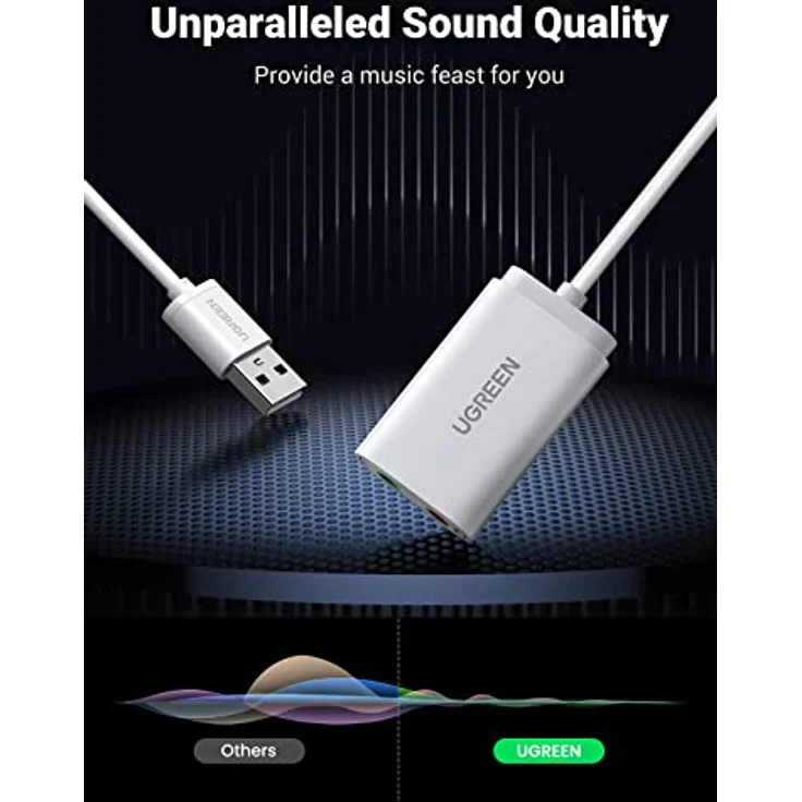 UGREEN Externe USB Soundkarte für Computer, PS5, PS4, USB Audio Stereo Adapter External Sound Card (Weiß) – Bild 5