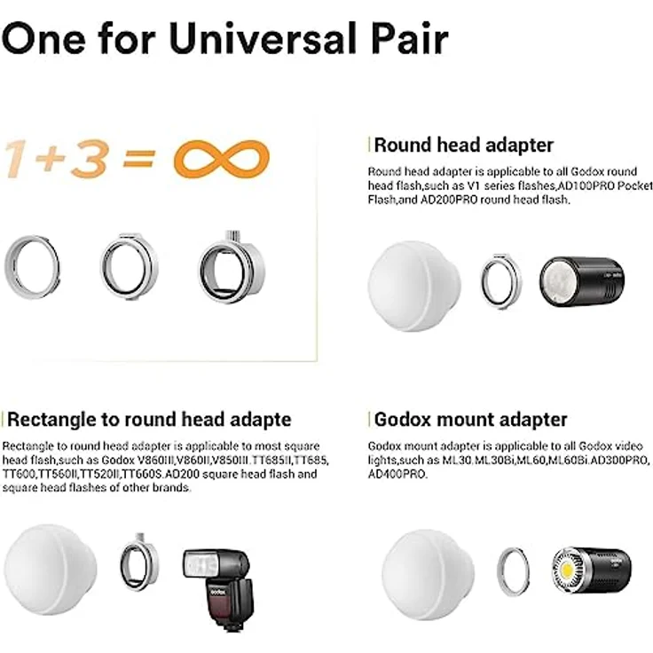 GODOX ML-CD15 Softbox for ML30 & ML30Bi - Streut Licht, für zierliche LED-Leuchten – Bild 4