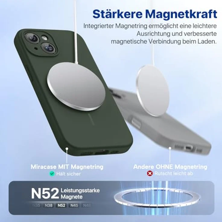 miracase iPhone 14 Hülle mit MagSafe, Flüssigsilikon, kratzfestes Mikrofaser-Innenfutter, stoßfest, Dunkelgrün – Bild 3
