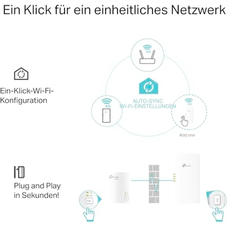 TP-Link AV1000 Gigabit Powerline WiFi 6 Set, 2x Adapter mit bis zu 1.000 Mbit/s Powerline und bis zu 1.500 Mbit/s WLAN AX, Plug & Play – Bild 4