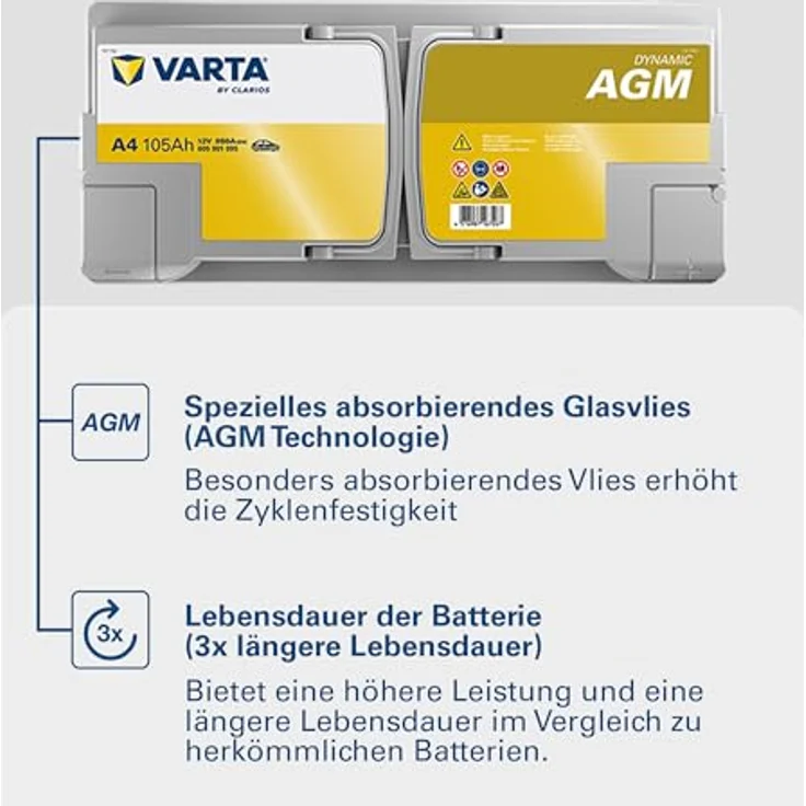 VARTA N65 Blue Dynamic EFB, 12V Autobatterie mit 65Ah und 650A für Start-Stopp-Automatik, inkl. 7,50 Pfand – Bild 5