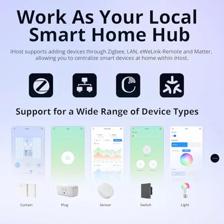 Sonoff iHost, Smart Home Hub mit lokalem Server für intelligente Sicherheit, Weiss – Bild 4