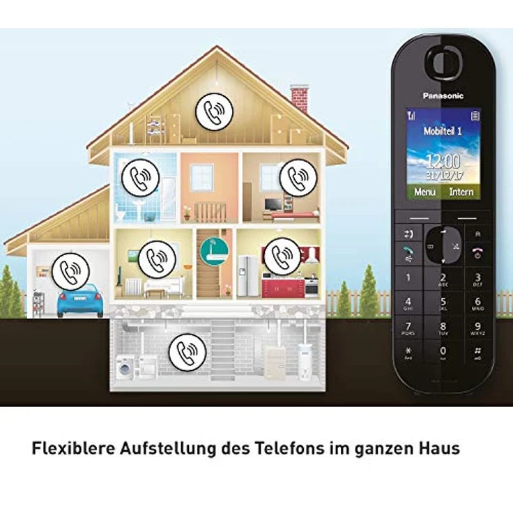Panasonic KX-TGQ400 VoIP-Telefon  – Bild 4