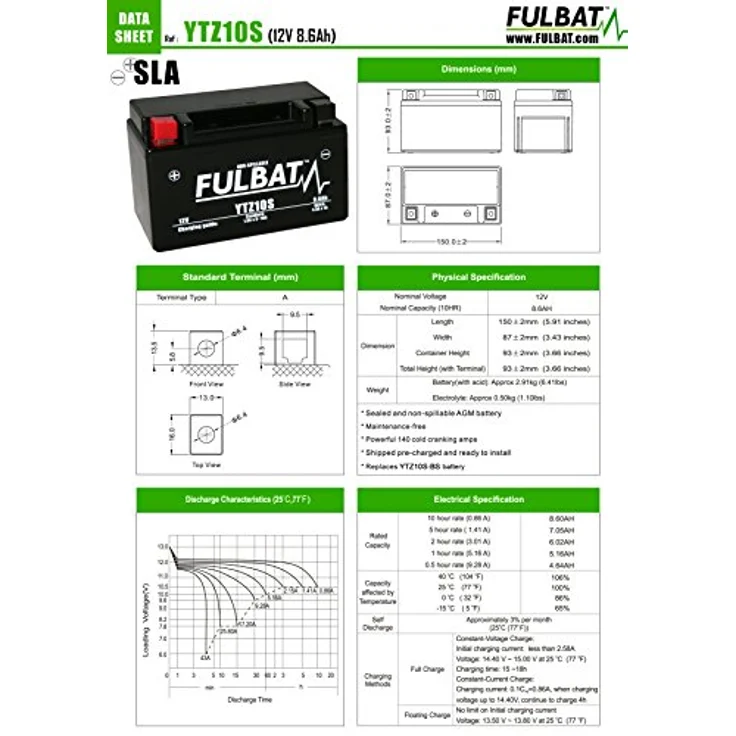 Fulbat FTZ10S Gel, Fahrzeugbatterie (12 V, 8,60 Ah, 190 A), wartungsfrei und kompakt – Bild 2