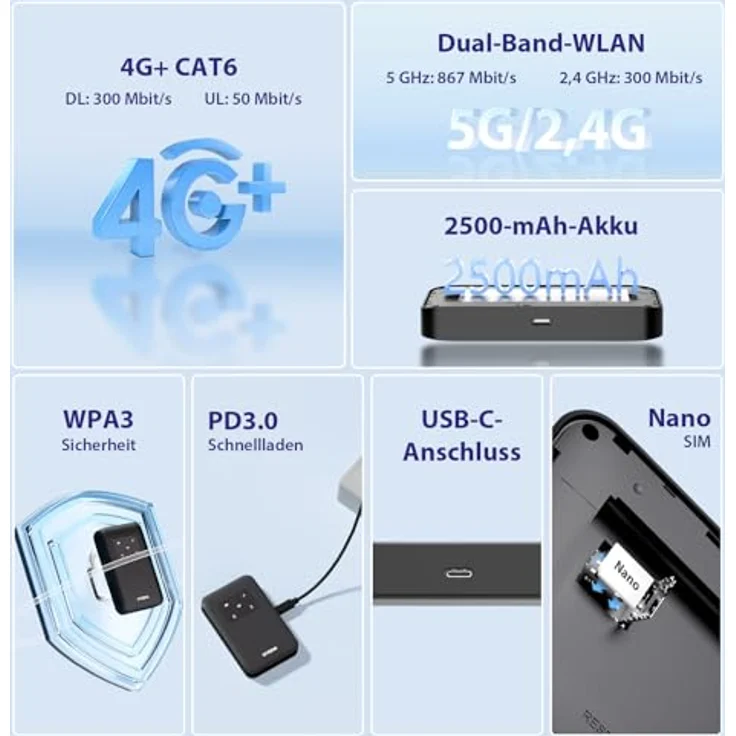 Strong 4G+ LTE MiFi Hotspot Router Wi-Fi 900, mobiler Router mit 2500 mAh Akku, Dualband-WLAN und USB Typ C – Bild 2
