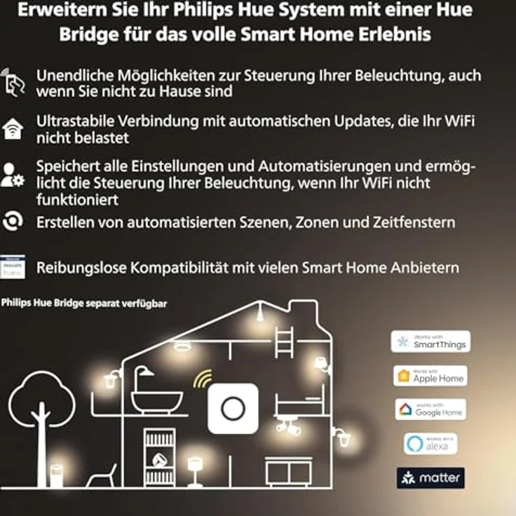 Philips Hue LED-Spot Pillar 2-flammig, Smarte Deckenbeleuchtung mit White Ambiance, schwarz – Bild 8