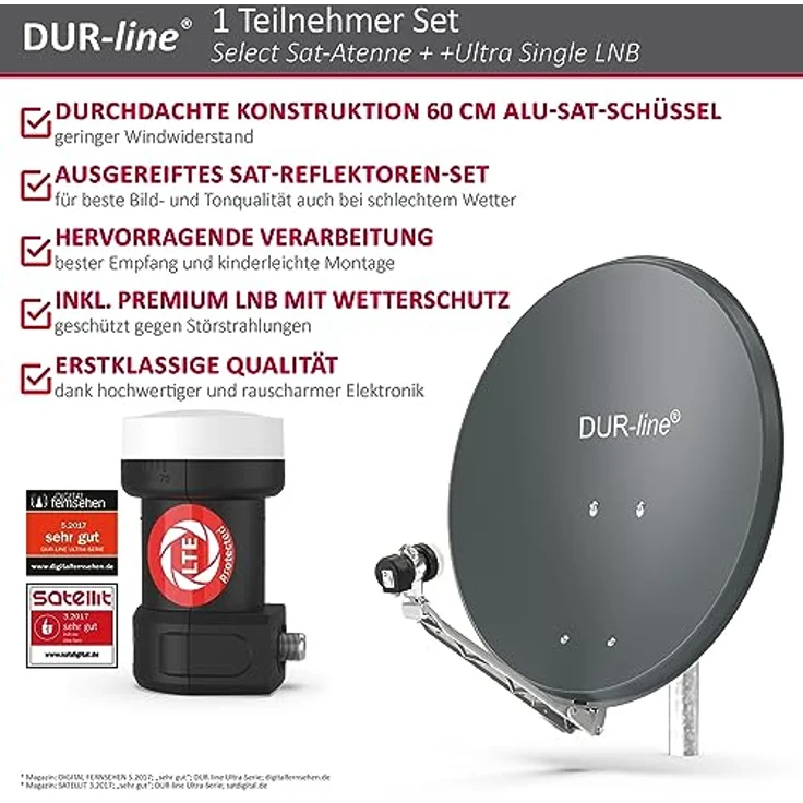 DUR-line Select 60/65 cm Sat Anlage 1 Teilnehmer Komplett Set anthrazit – Bild 2
