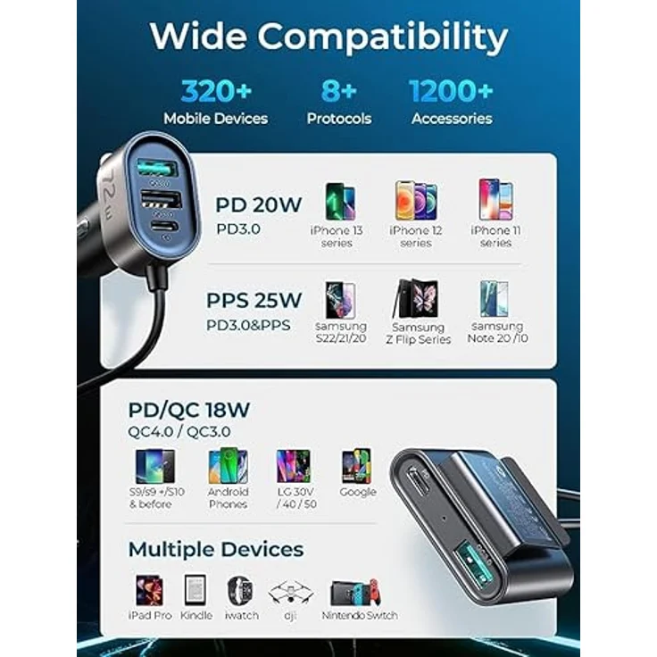 Joyroom Auto-Ladegerät Kfz-Ladegerät 2x USB-C Typ-C PD + 2xQC3.0 75W 1,5m schwarz – Bild 4
