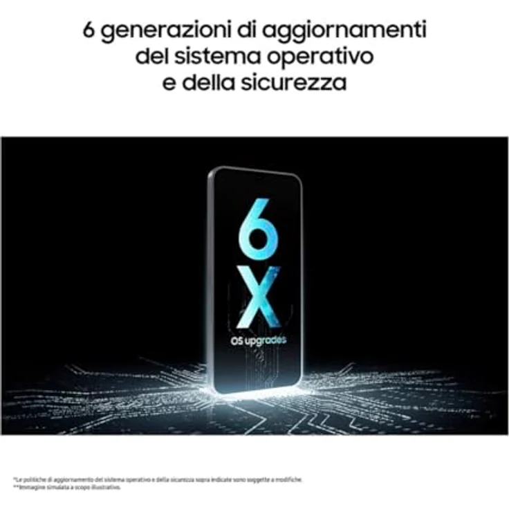 Samsung Galaxy A17 LTE (128 GB, Black, 6.70", SIM + eSIM, 4G), Smartphone, Schwarz – Bild 8