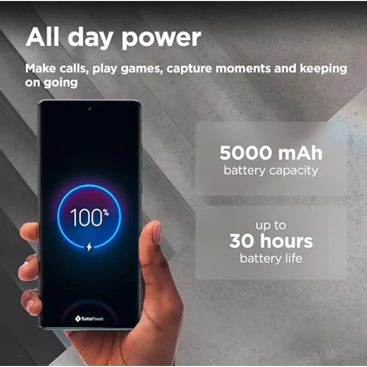 Motorola Edge50 Fusion Forest Blue – Bild 3