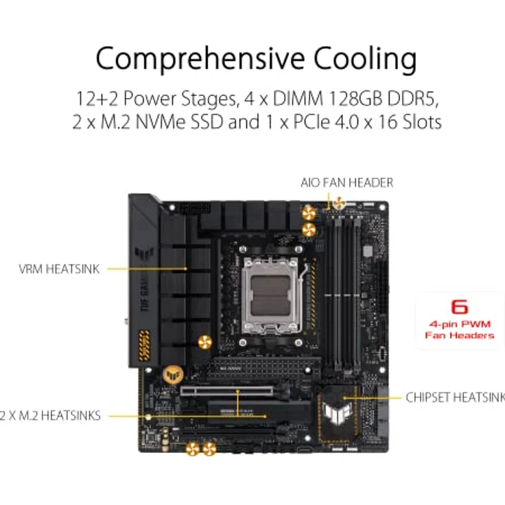 ASUS TUF GAMING B650M-PLUS WIFI Mainboard Sockel AMD AM5 – Bild 4