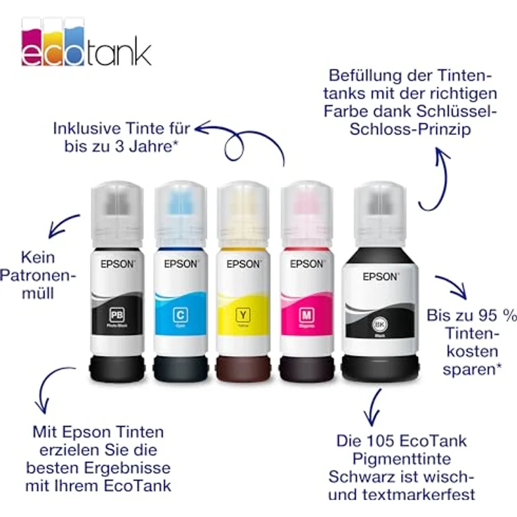 Epson 105 - 140 ml - Schwarz - Original - Tintenbehälter – Bild 3