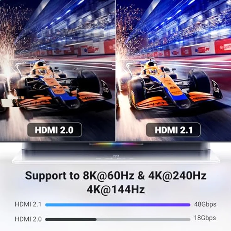 UGREEN HDMI 2.1 Kabel 8K@60Hz 4K@120Hz 48Gbps Dynamische HDR10 Dolby Vision eARC HDCP2.3 Gaming VRR HDMI 8K Kabel kompatibel mit TV, Monitor, PS5/PS4 Pro, Soundbar MacBook Pro2021 usw.(3m) – Bild 3