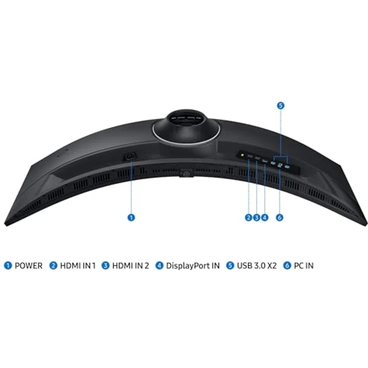 Samsung Odyssey G95C Curved Gaming Monitor, 49 Zoll, VA-Panel, 5.120 x 1.440 Pixel, VESA DisplayHDR 1.000, HDR10+ Gaming, Freesync Premium Pro, 240 Hz, 1 ms, schwarz – Bild 4