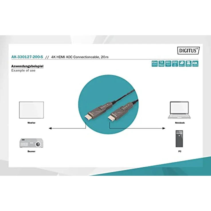 DIGITUS 4K HDMI AOC Verbindungskabel HDMI auf HDMI; 4K*2K@60HZ 20m abnehmbar – Bild 3