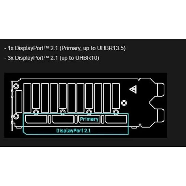 ASRock Intel® Arc Pro B70 Creator, 32GB GDDR6 Grafikkarte mit 4x DisplayPort 2.1 und PCIe 5.0 – Bild 3
