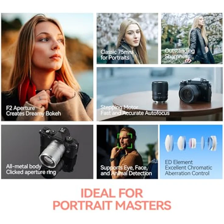 TTArtisan 75 mm F2.0 Autofokus AF-Objektiv mit Metallgehäuse, kompatibel mit Nikon Z-Mount, Vollformat, Silber – Bild 3