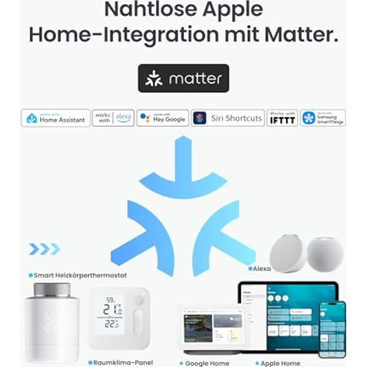 SwitchBot Smart Heizkörperthermostat Matter Combo, Bluetooth-Thermostat mit App-Steuerung, Heizplänen & Energiesparfunktion, kompatibel mit Alexa und Apple Home – Bild 2