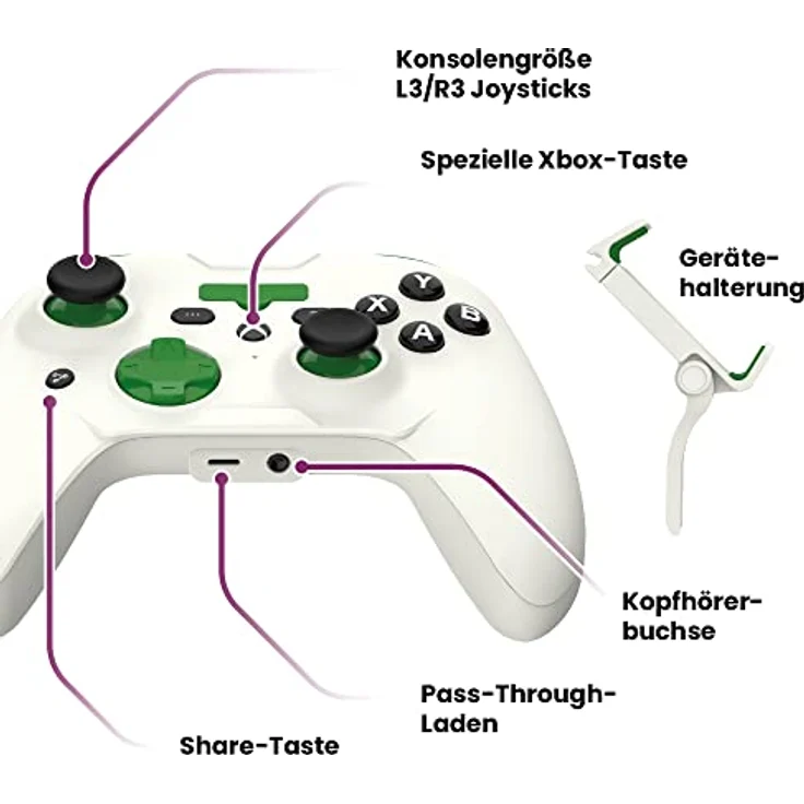 Rotor Riot RiotPWR ESL Pro, Gaming Controller für iOS mit Kopfhöreranschluss, weiss – Bild 3