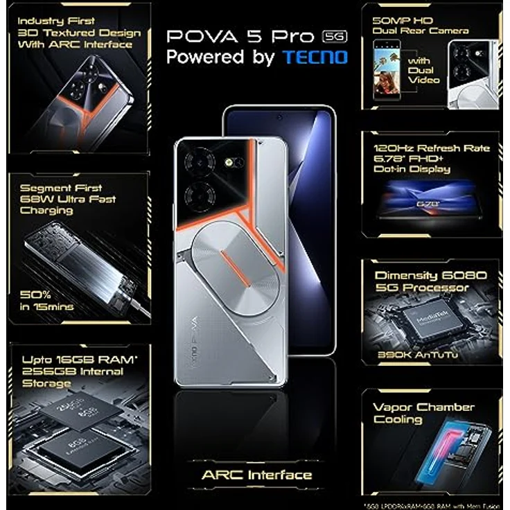 Pova 5 Pro 5G (Silver Fantasy, 8 GB RAM, 256 GB Speicher) | Segment 1. 68 W ultraschnelles Aufladen | Indiens erste mehrfarbige ARC-Schnittstelle mit Hintergrundbeleuchtung | 50 MP AI Dual-Kamera | – Bild 2