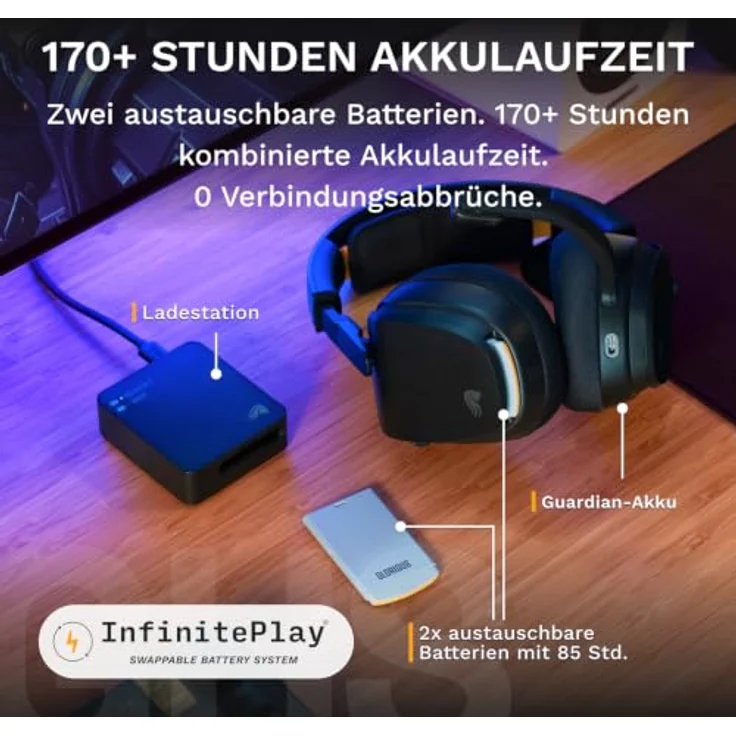 Glorious GHS Wireless InfinitePlay, Gaming Headset mit 2x 85-Stunden Akku, abnehmbarem Mikrofon und dualer drahtloser Audio-Unterstützung, schwarz – Bild 3